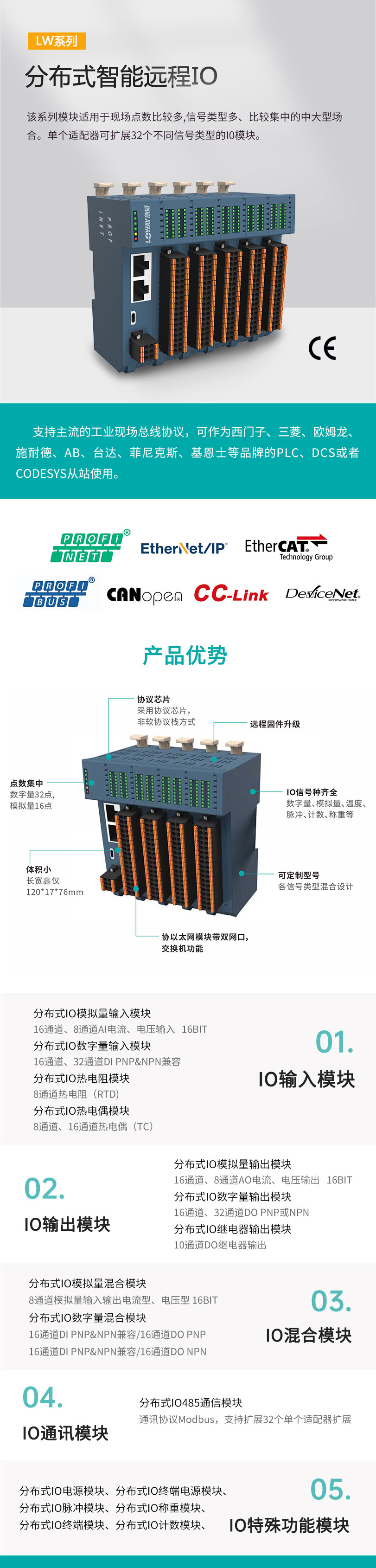 分布式智能远程IO.jpg