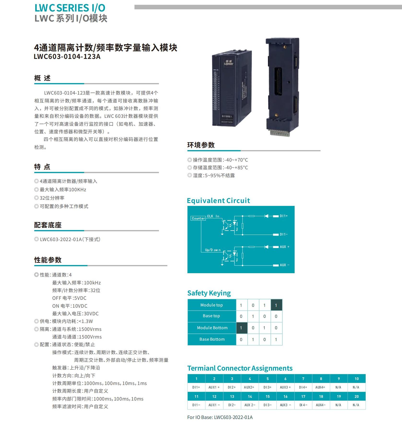 LWC系列PLC样本_18.jpg