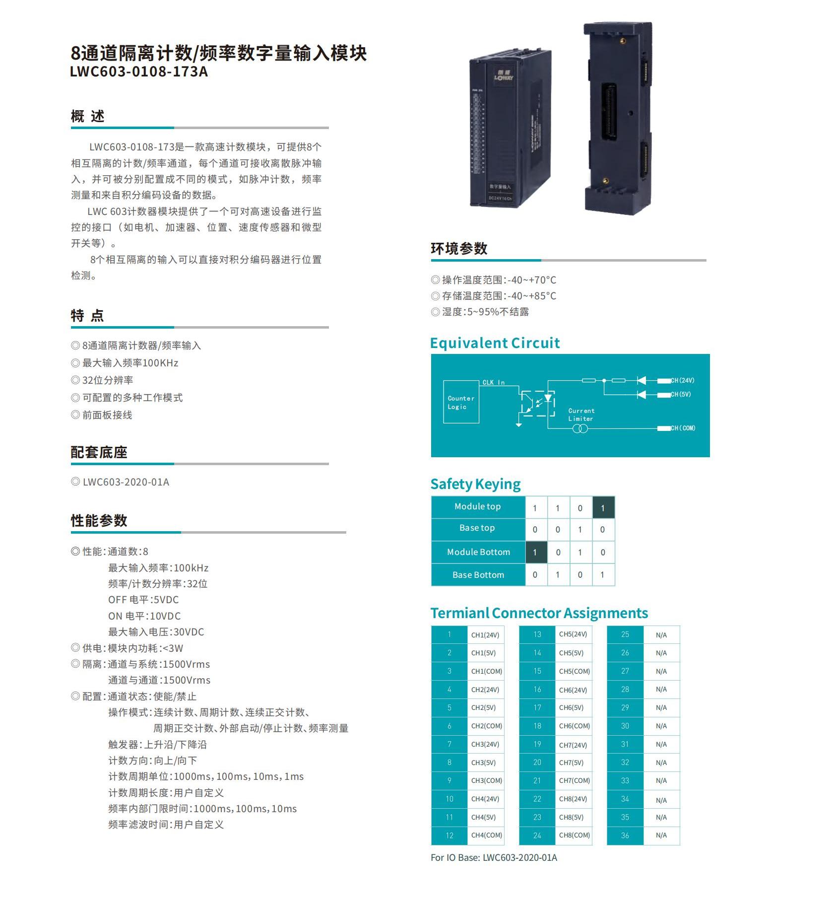 LWC系列PLC样本_19.jpg