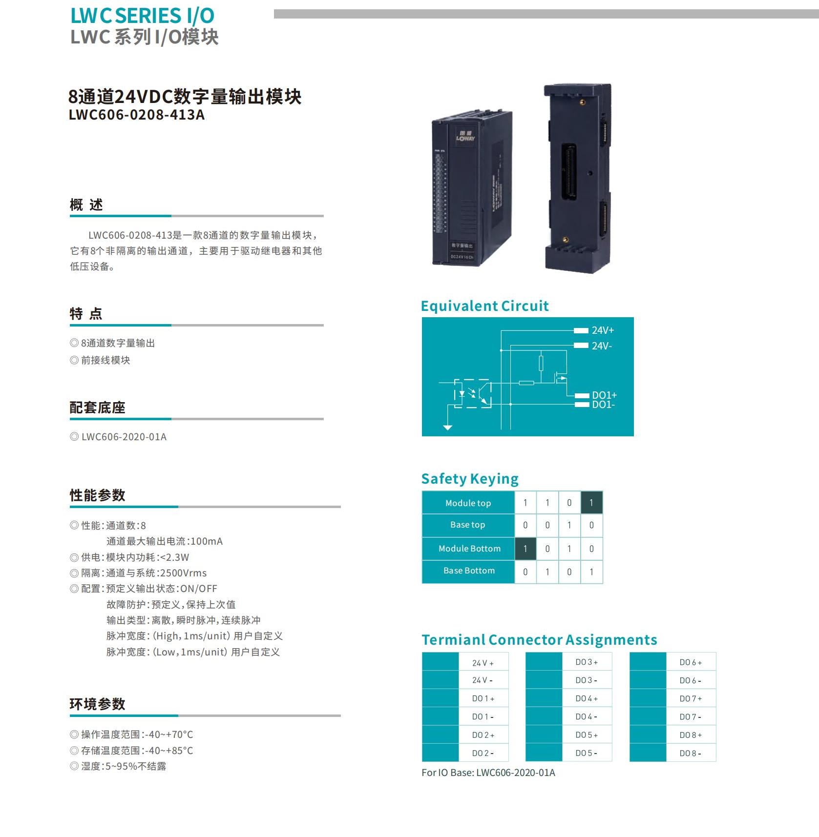 LWC系列PLC样本_22.jpg
