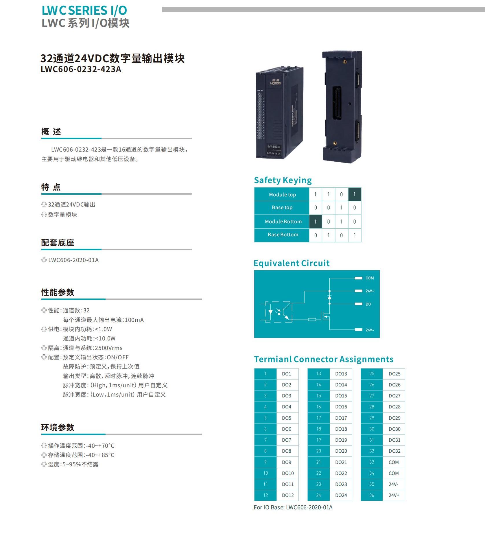 LWC系列PLC样本_24.jpg