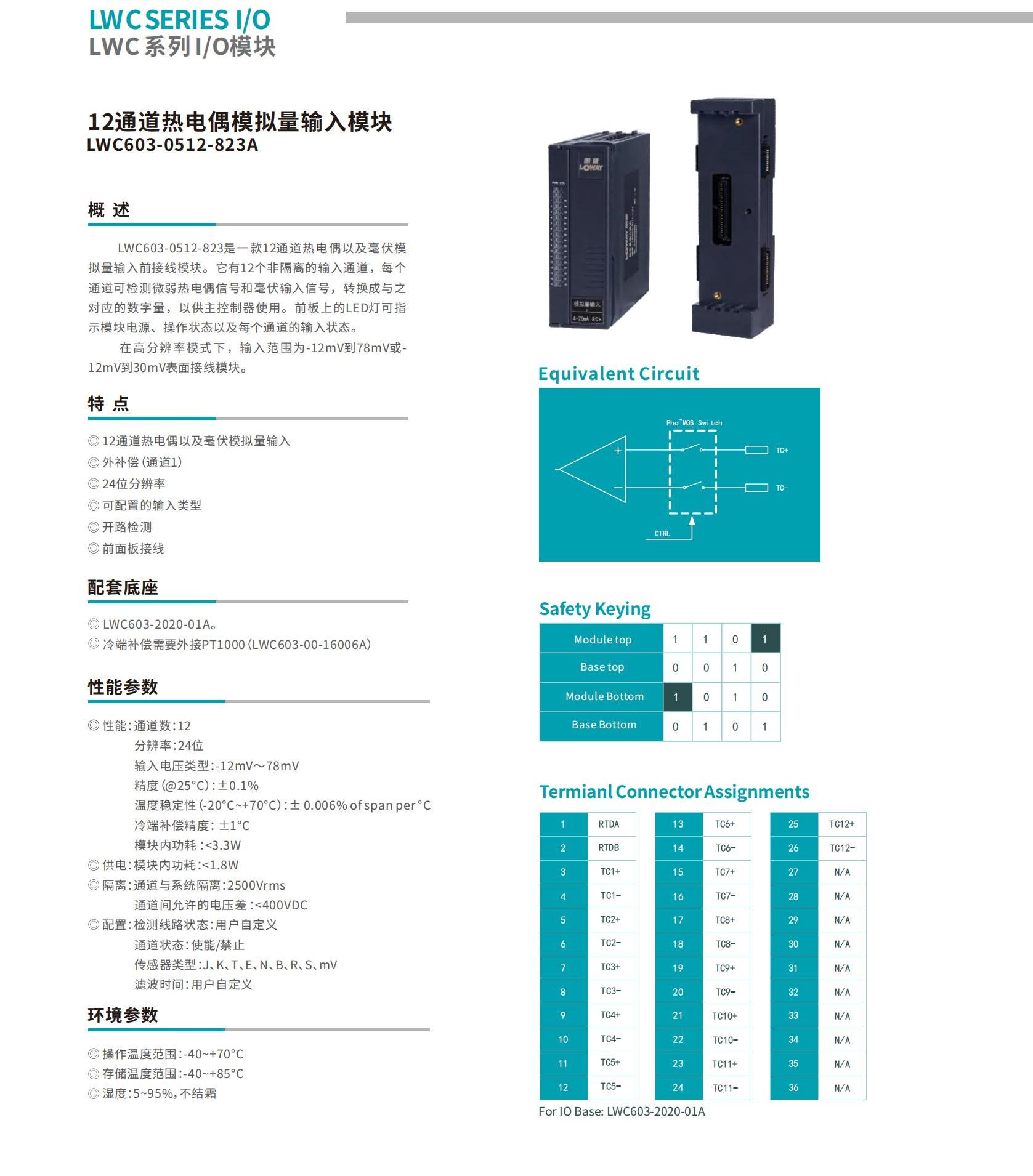 LWC系列PLC样本_28.jpg