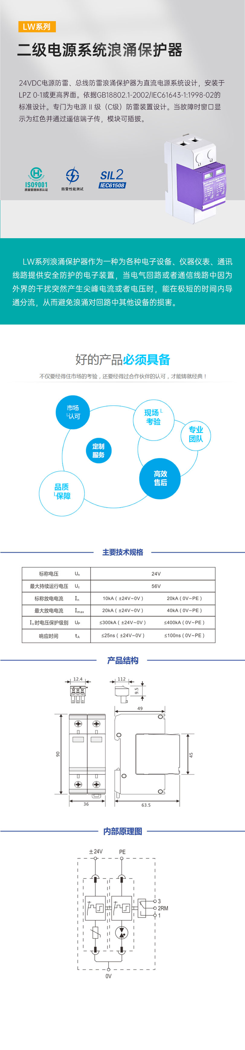 二级电源系统浪涌保护器.jpg