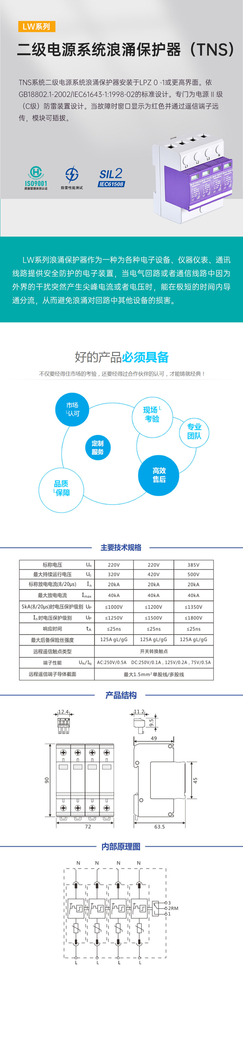 二级电源系统浪涌保护器（TNS）.jpg