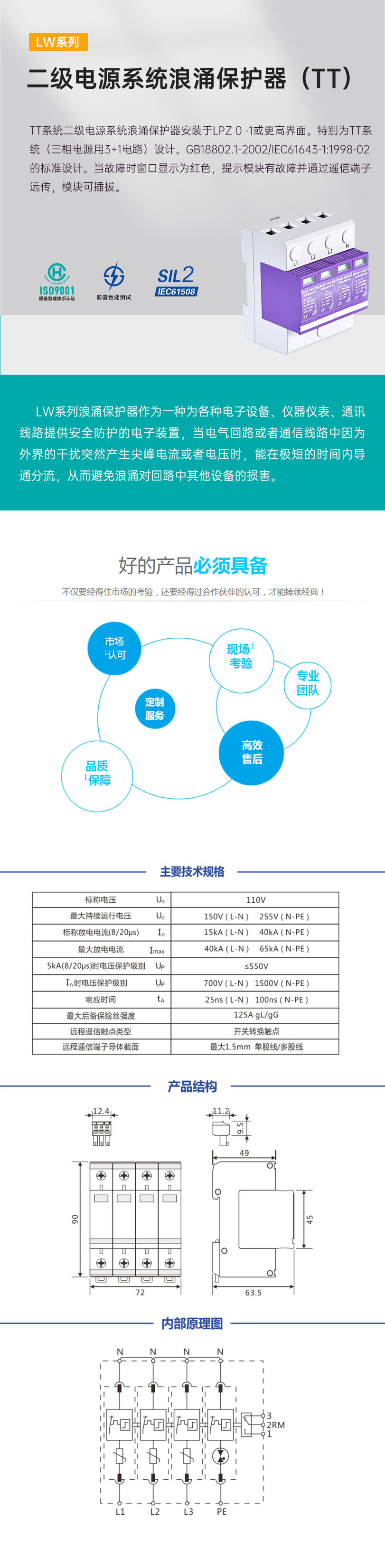 二级电源系统浪涌保护器（TT）.jpg