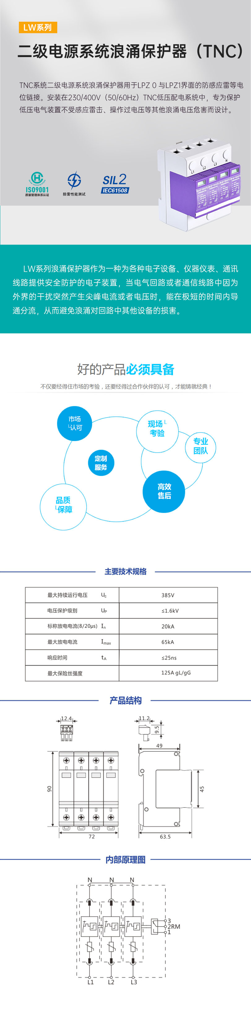 二级电源系统浪涌保护器（TNC）.jpg