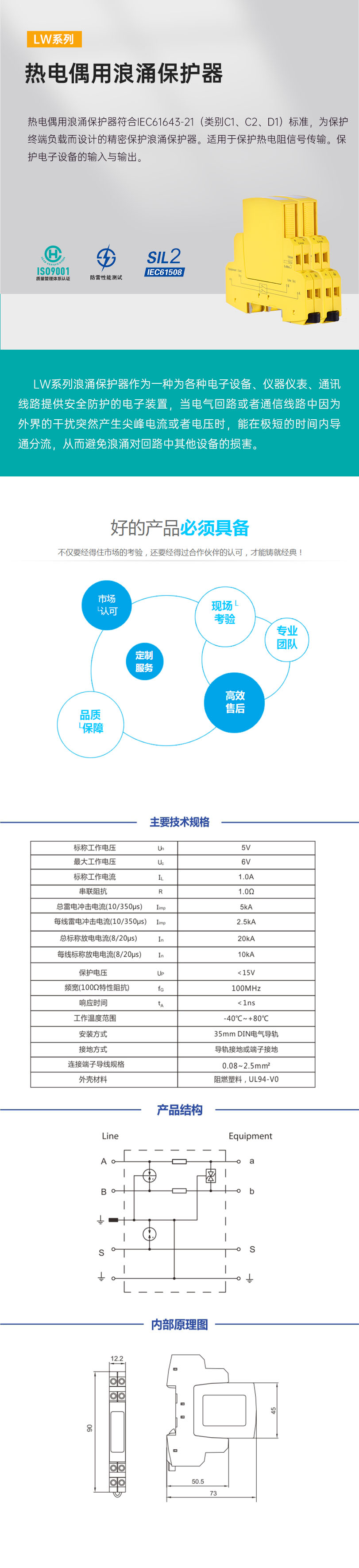 热电偶用浪涌保护器.jpg