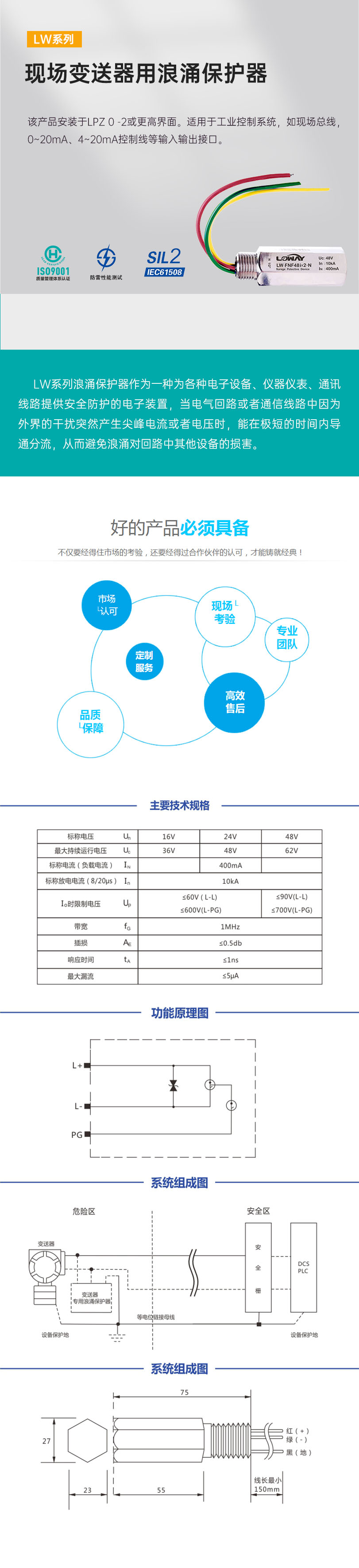 现场变送器用浪涌保护器.jpg